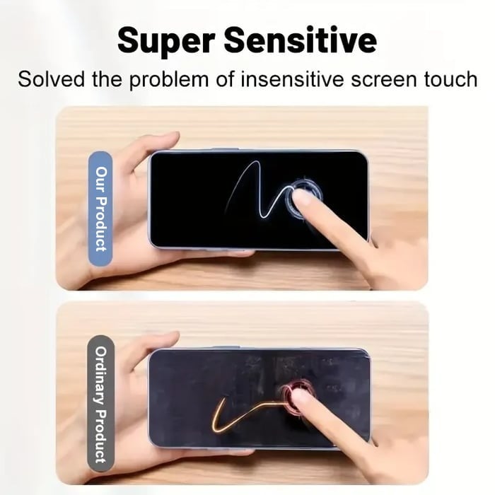 Lussuosa pellicola protettiva per iPhone – resistente alle impronte digitali e ai graffi