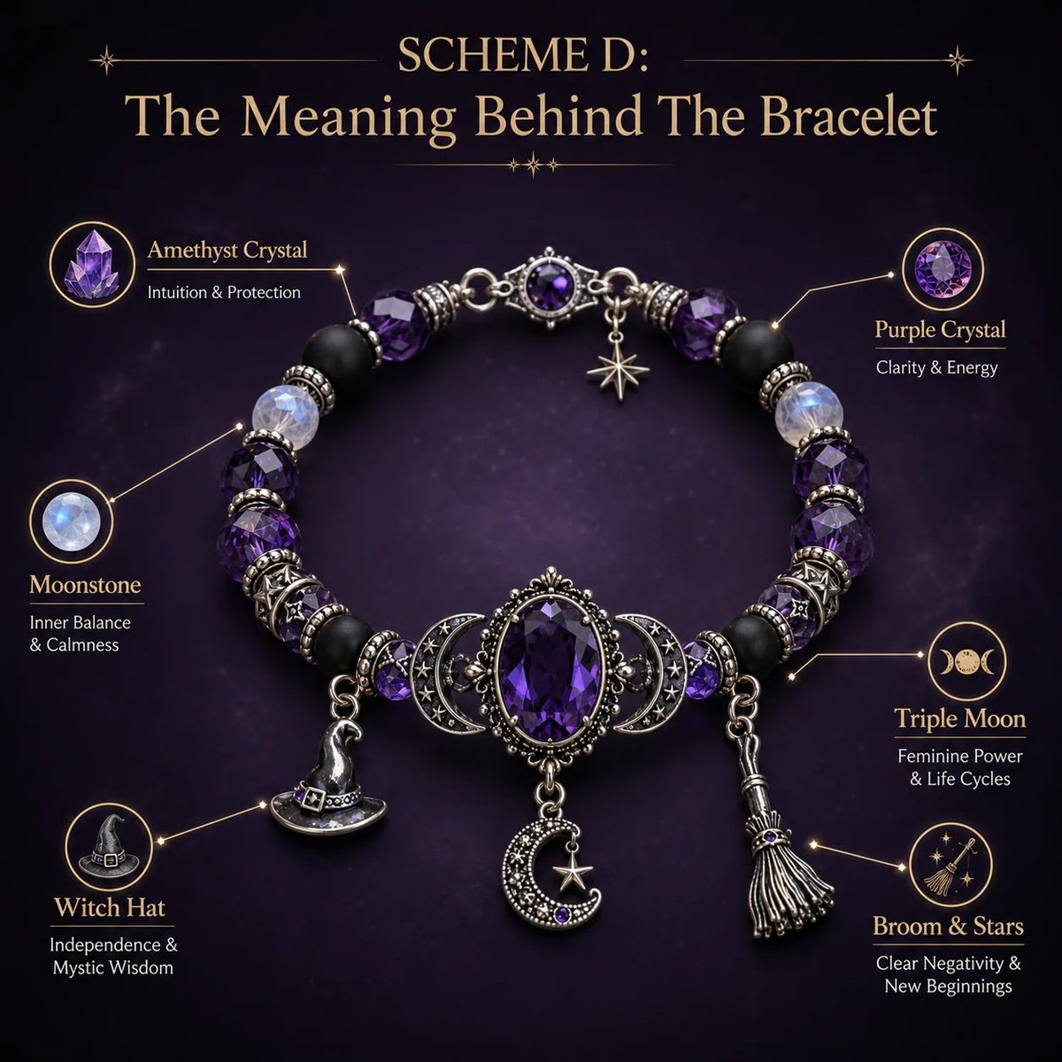 🔥 ULTIMO GIORNO: SCONTO DEL 49% – 🔮 Braccialetto da strega con ciondolo a forma di luna di cristallo
