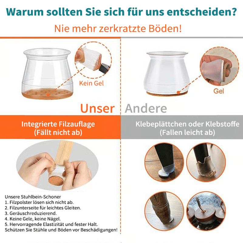✨Protezioni universali in gomma per le gambe delle sedie – Adatte a gambe di qualsiasi forma, resistenti ai graffi e all’usura – la soluzione definitiva per proteggere i tuoi pavimenti